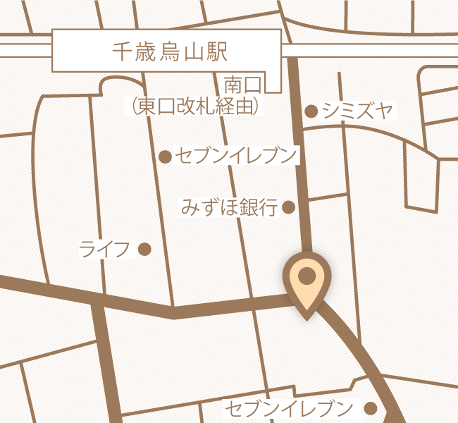千歳烏山ケンズ歯科アクセスマップ